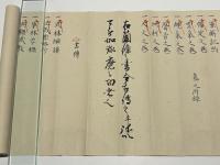 楠流兵法箇條目録