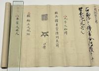 楠流兵法箇條目録