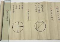 楠流兵法箇條目録