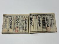 大坂 大川組 (定宿帳)　高野山大和巡リ伊勢参詣西京マデ　社中印取
