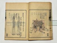 豊公遺宝図略