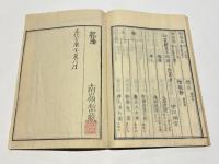 名数画譜