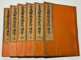 金毘羅参詣名所図会