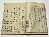 和泉名所図会