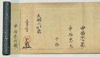 一刀流兵法十二ヶ條