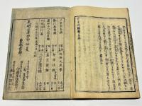 法譚 百座因縁　初編