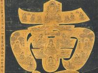 六字名号曼荼羅(軸裏書：弘法写十界圓六字)
