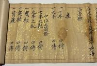 無比無敵流杖術巻　(無比流)