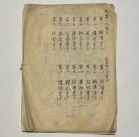 大峯八大童子・葛城嶺七大童子図