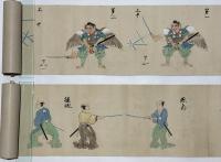 真影流極意皆伝 　(新陰流・新影流)