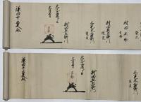 真影流極意皆伝 　(新陰流・新影流)