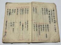 山之内家譜　(薩摩藩・鹿児島県)