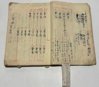 山之内家譜　(薩摩藩・鹿児島県)