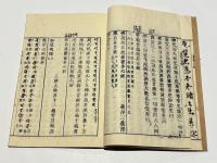 異訳心経並梵本