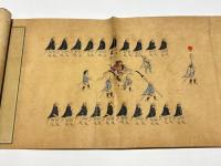 多々良氏(大内氏)　軍陣図