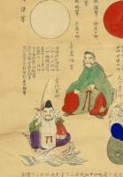 天尊出雲八神図　(掛軸) 