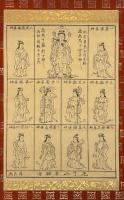 鬼子母神十羅刹女　(掛軸)