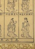 鬼子母神十羅刹女　(掛軸)