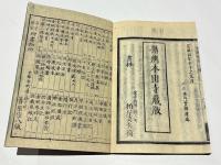 胎金生起　(胎蔵生起 胎金生起 金剛生起 疑問十條)