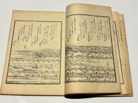 狂歌江都名所図会　(復刻)