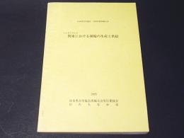 関東における埴輪の生産と供給　　日本考古学協会 1995年度茨城大会　シンポジウム2