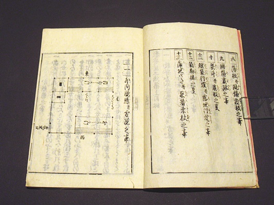 雛形 数寄屋工法集 別：古寶秘伝 数寄屋雛形(和本)(伊藤景治編述