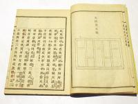 佛制比丘六物図略解　(和本)