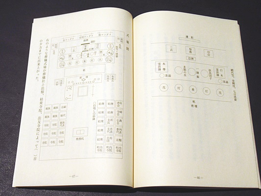 真言宗 『僧侶の葬儀』 大山公淳大僧正三回忌記念出版(鏡原正憲編
