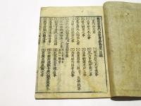 勧化因縁　観音経鼓吹(観世音普門品影響鈔)　(和本)