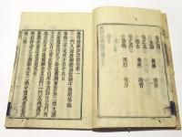 無得悟禅師語録　(和本)