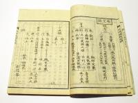 正邪不可会弁並正邪強会弁　不可会弁強会弁或問共(和本)