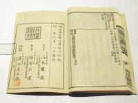 冠導傍註　大乗起信論義記　(和本)
