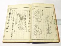 好古小録　(和本)