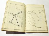 好古小録　(和本)
