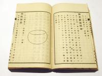 仏制比丘六物図述義　(和本)