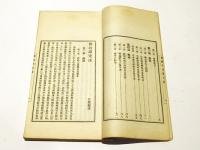 佛教叢書　佛教研究法
