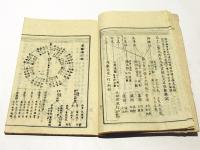 大谷　浄土真宗名目図　(和本)