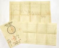 漢鏡選集 和鏡選集