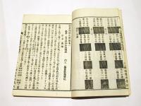 宗要論題決択編　(和本)