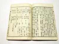 宗要論題決択編　(和本)