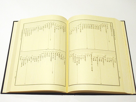 『成唯識論』を読む 成唯識論を読む（新・興福寺仏教文化講座7） (新・興福寺仏教