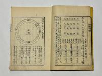護法 須弥界義　(和本)
