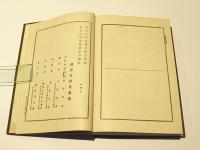 大日本佛教全書　服具叢書第一