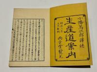生産道案内　(和本)