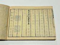 法華三十講四條論義　(和本)
