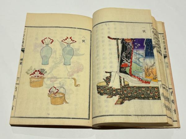 日本製品図説 錦画 (和本)(高鋭一編輯) / 古本、中古本、古書籍の通販