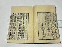 大谷 浄土三経字音考　呉漢清濁　(和本)