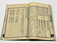 仏説毘沙門天王経纂釈　(和本)
