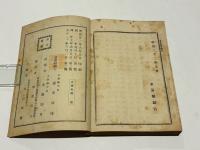 廣文類對問記 上中下