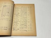 世界盲人百科事典1・2　(国内図書編)　追補(1)